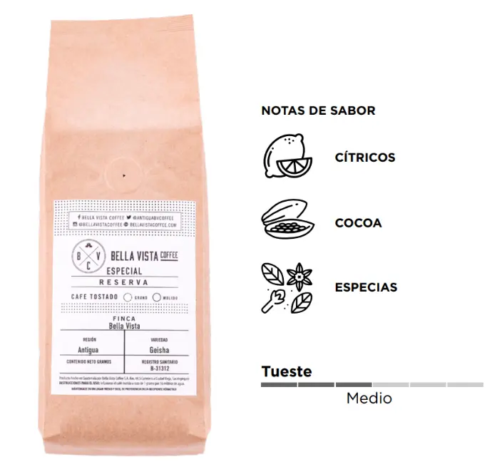 Cafe Prueba